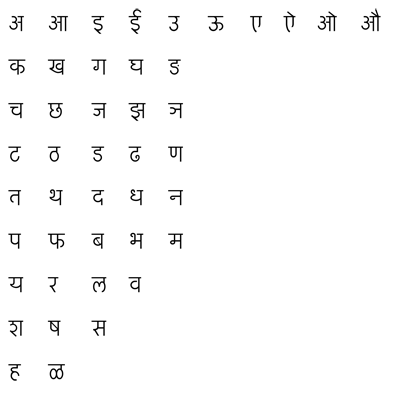 Free download hindi dot matrix font for mac